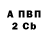 Amphetamine Розовый Casey Davies